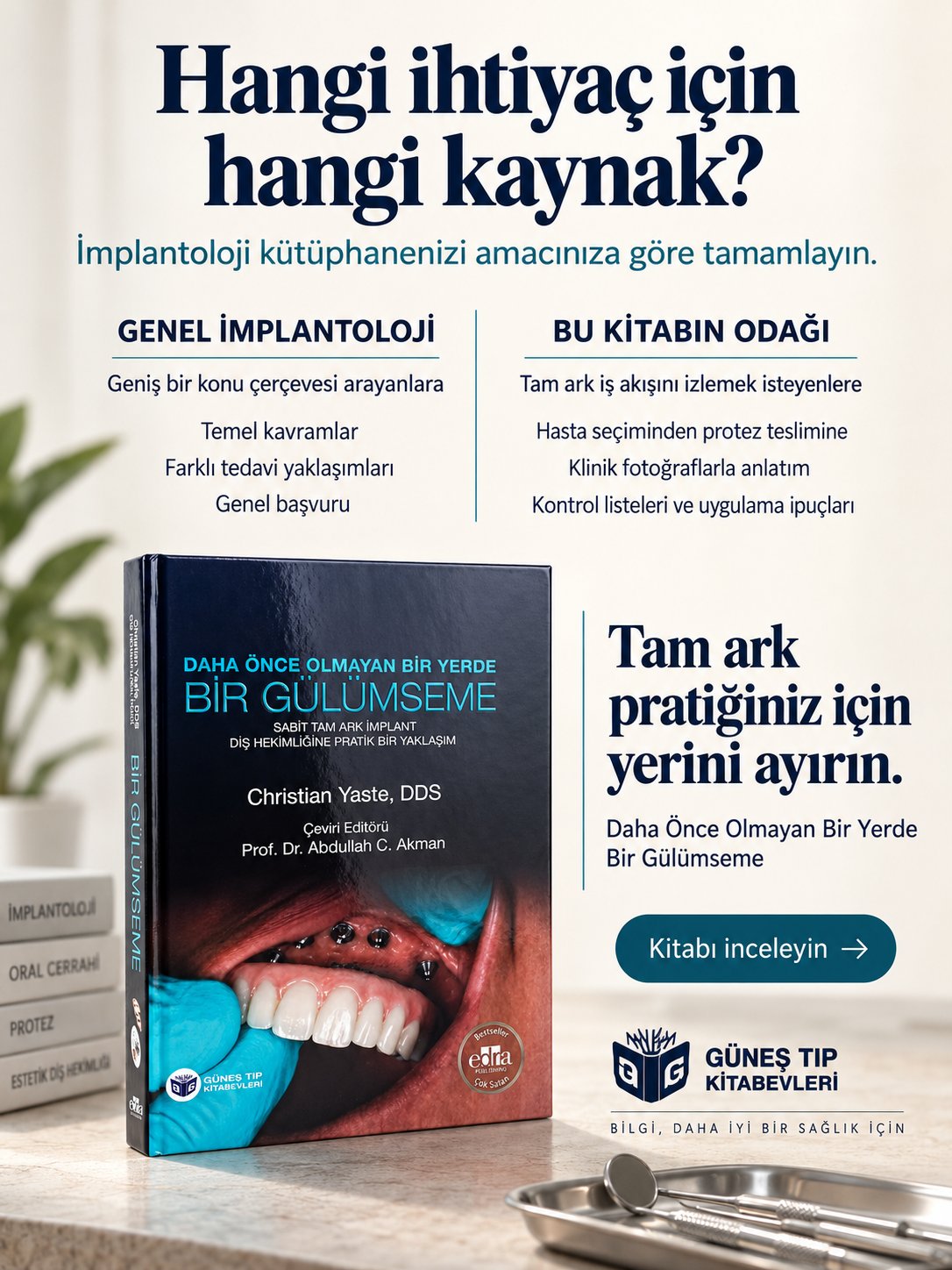 Daha Önce Olmayan Bir Yerde Bir Gülümseme: Sabit Tam Çember İmplant - Diş Hekimliğine Pratik Bir Yaklaşım