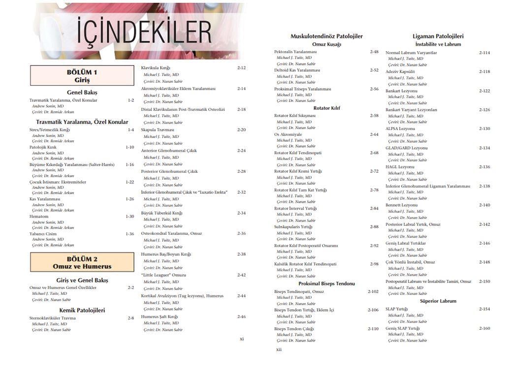 Diagnostic Imaging - Kas İskelet: Travma