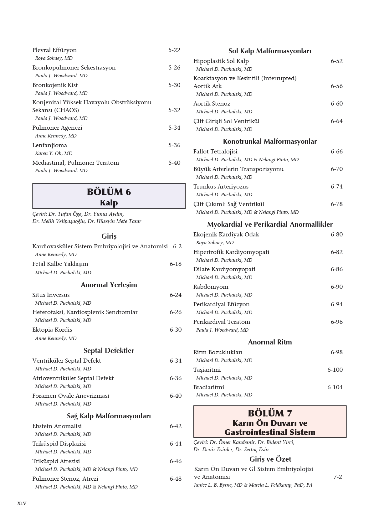 Diagnostic Imaging - Obstetri