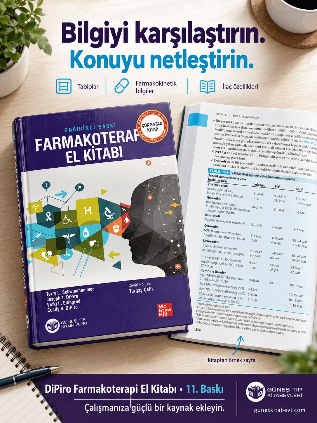 Dipiro Farmakoterapi El Kitabı 11. Baskı