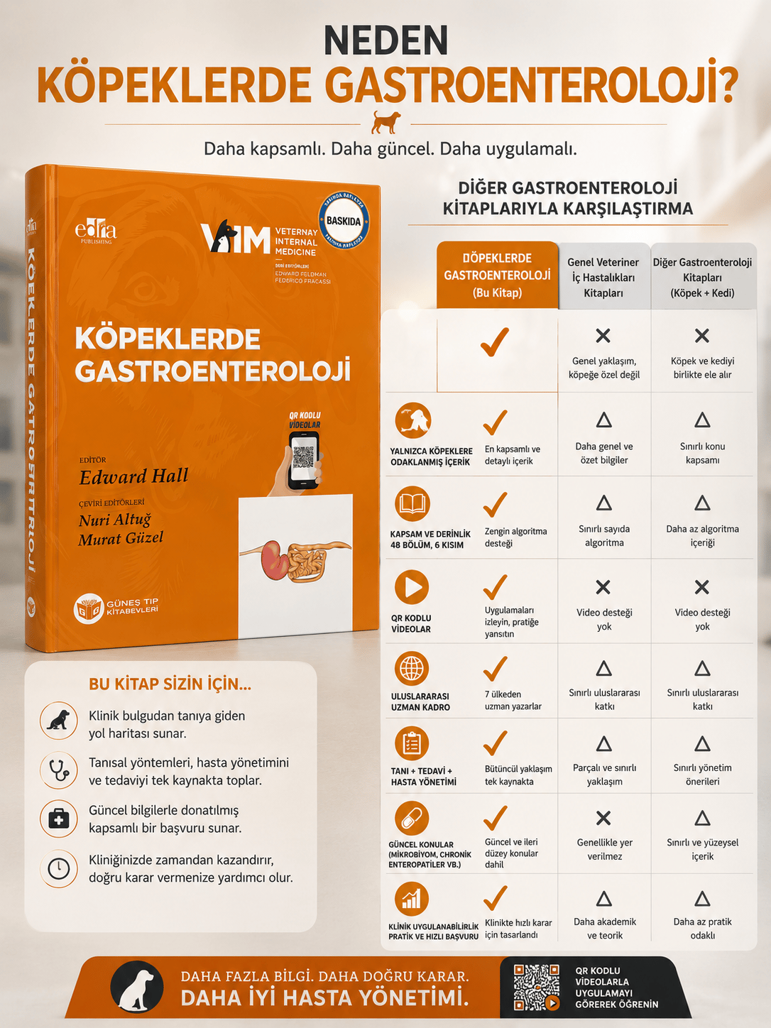 FELDMAN - Köpeklerde Gastroenteroloji (QR Kodlu Videolu)
