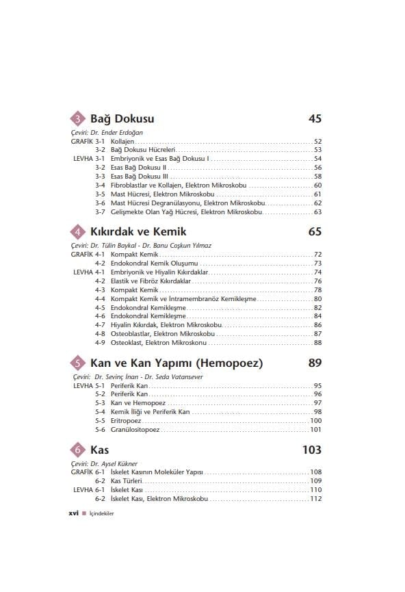 Gartner - Renkli Histoloji Atlası