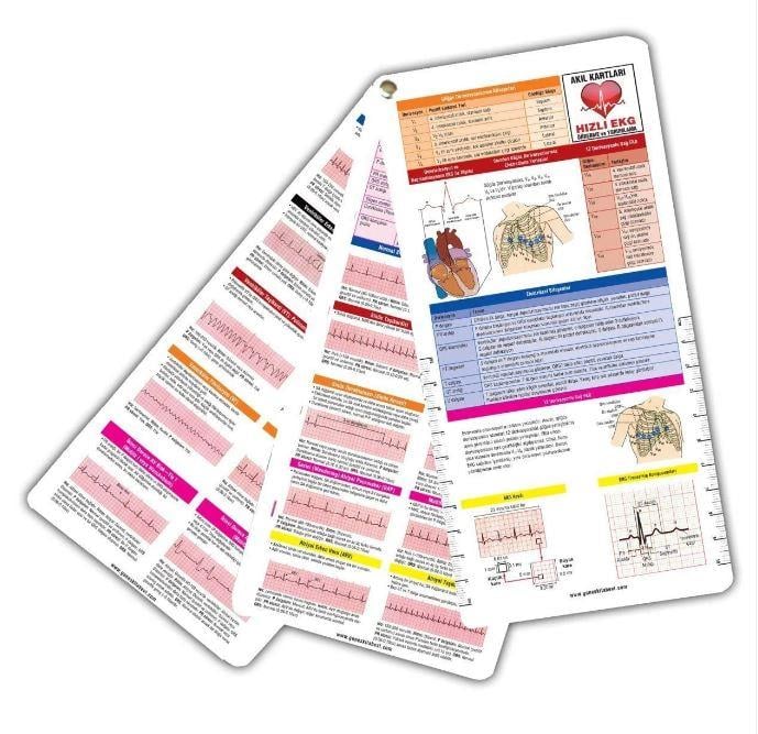 Güncel - Saha Acil Seti