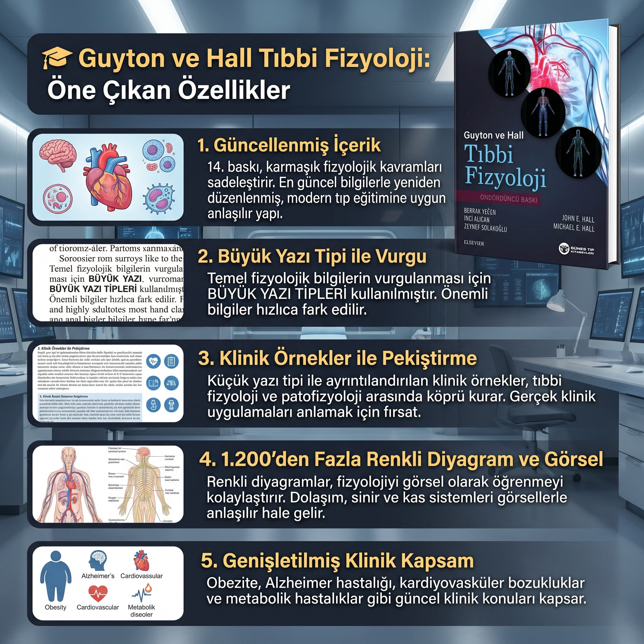 Guyton Tıbbi Fizyoloji 14. Baskı