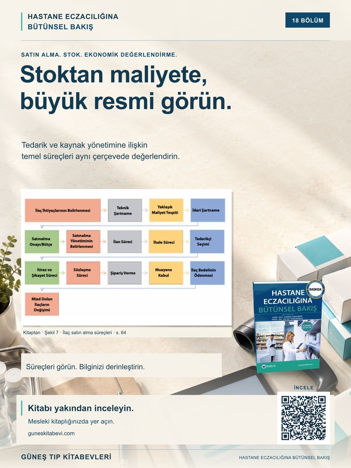 Hastane Eczacılığına Bütünsel Bakış