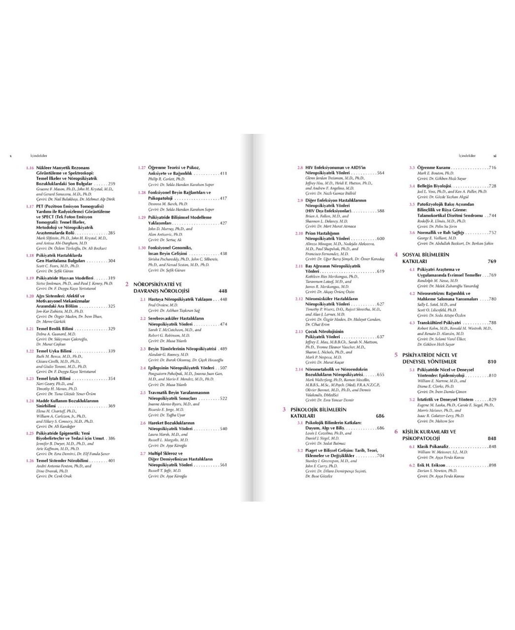 Kaplan & Sadock's Comprehensive Textbook Of Psychiatry 2 Cilt (Türkçe Baskı)