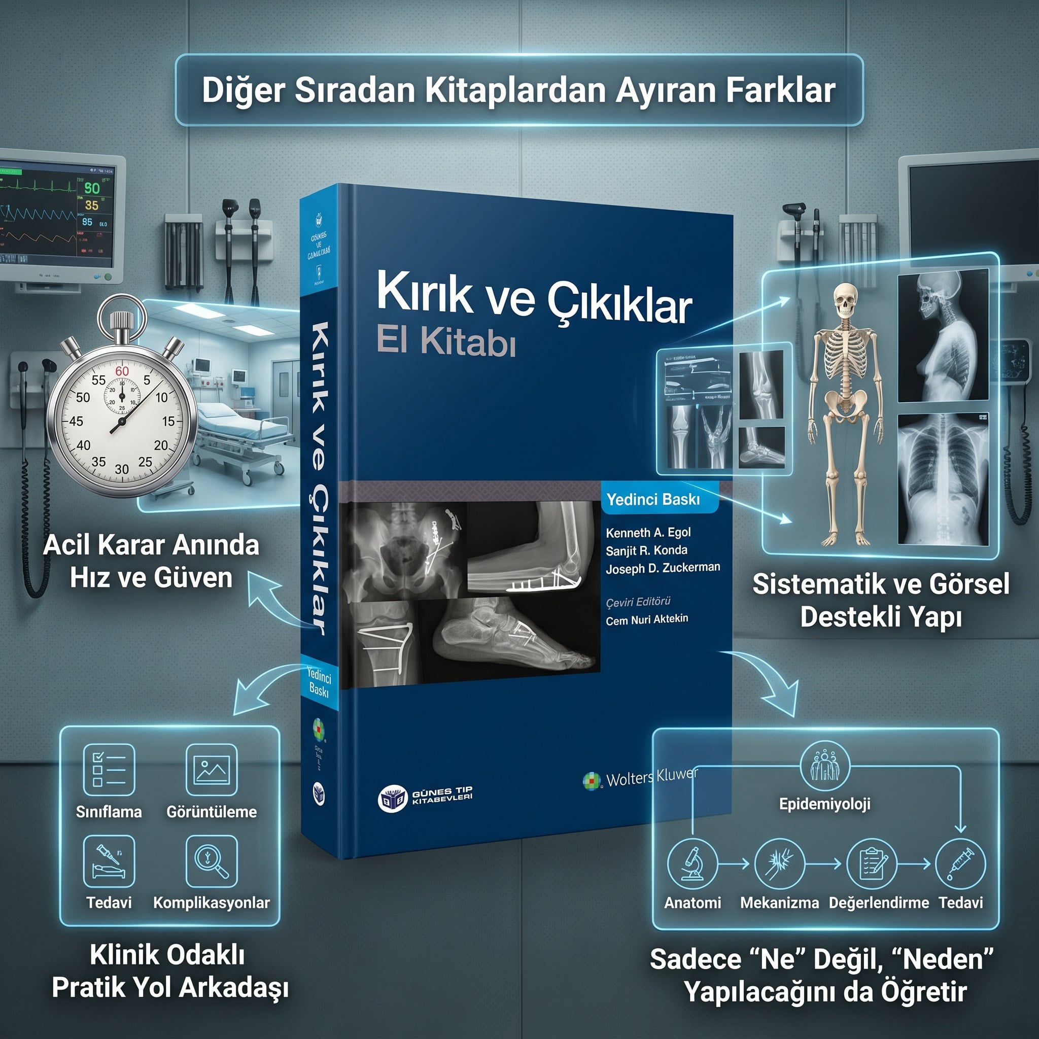 Kırık ve Çıkıklar El Kitabı