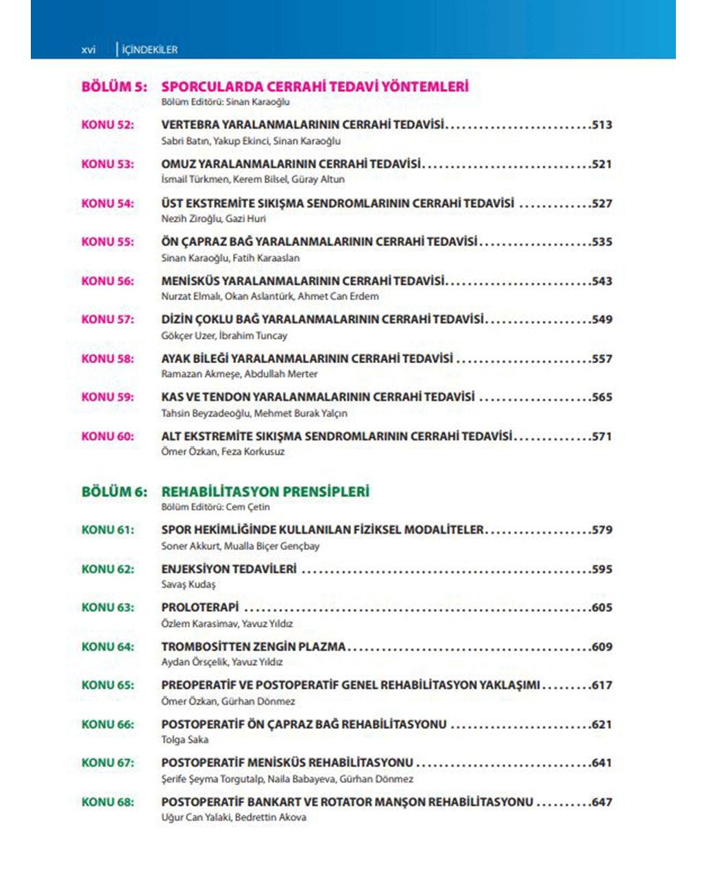 Klinik Spor Hekimliği