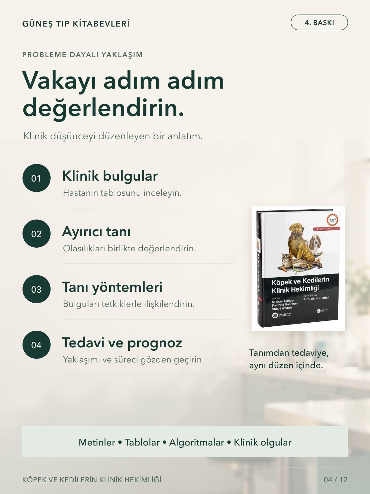 Köpek ve Kedilerin Klinik Hekimliği