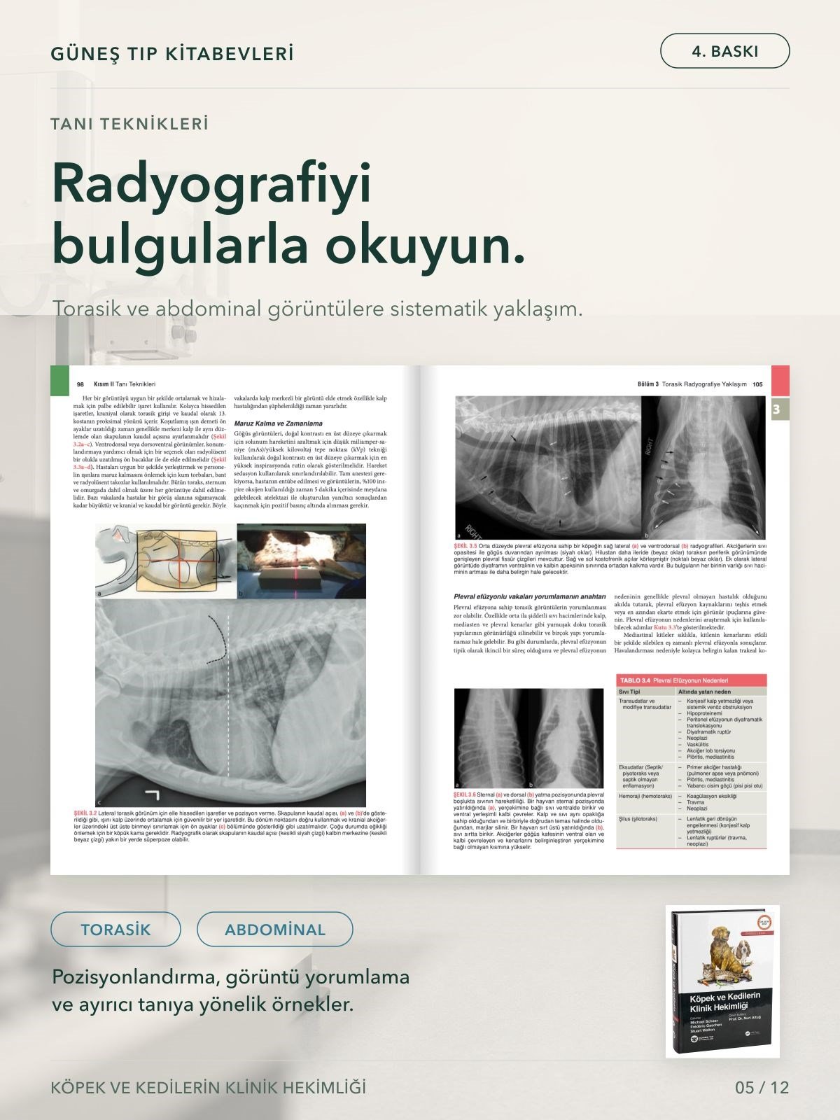 Köpek ve Kedilerin Klinik Hekimliği
