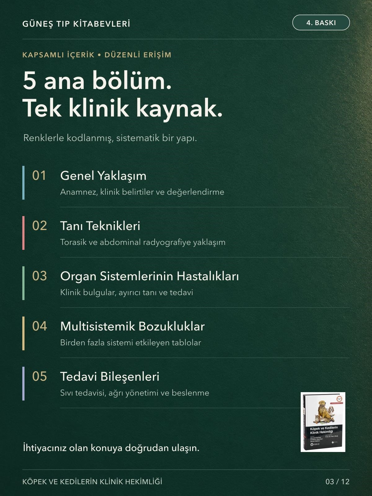 Köpek ve Kedilerin Klinik Hekimliği