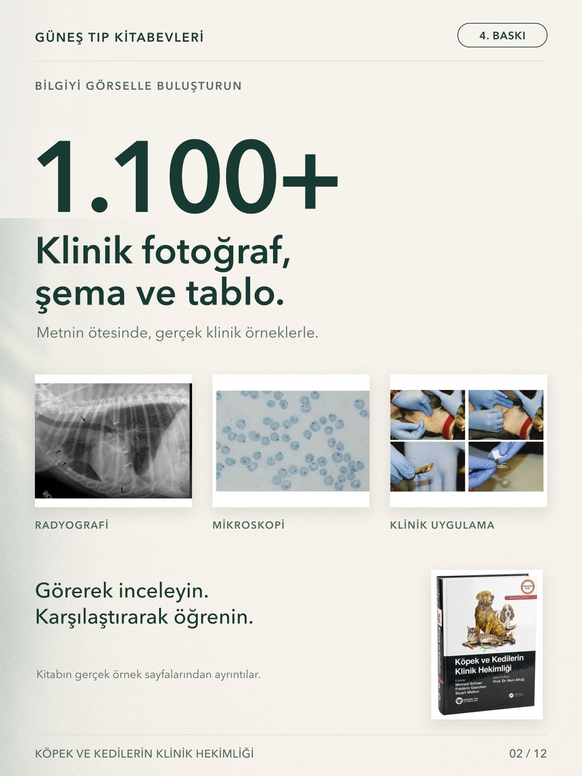 Köpek ve Kedilerin Klinik Hekimliği