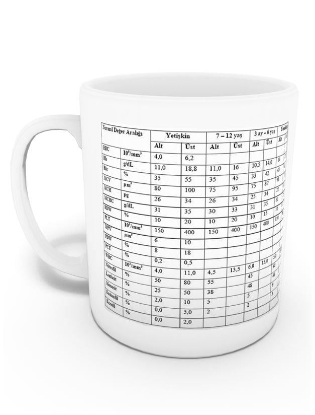 Lab. Değerleri Kupası 2 (İsme Özel)