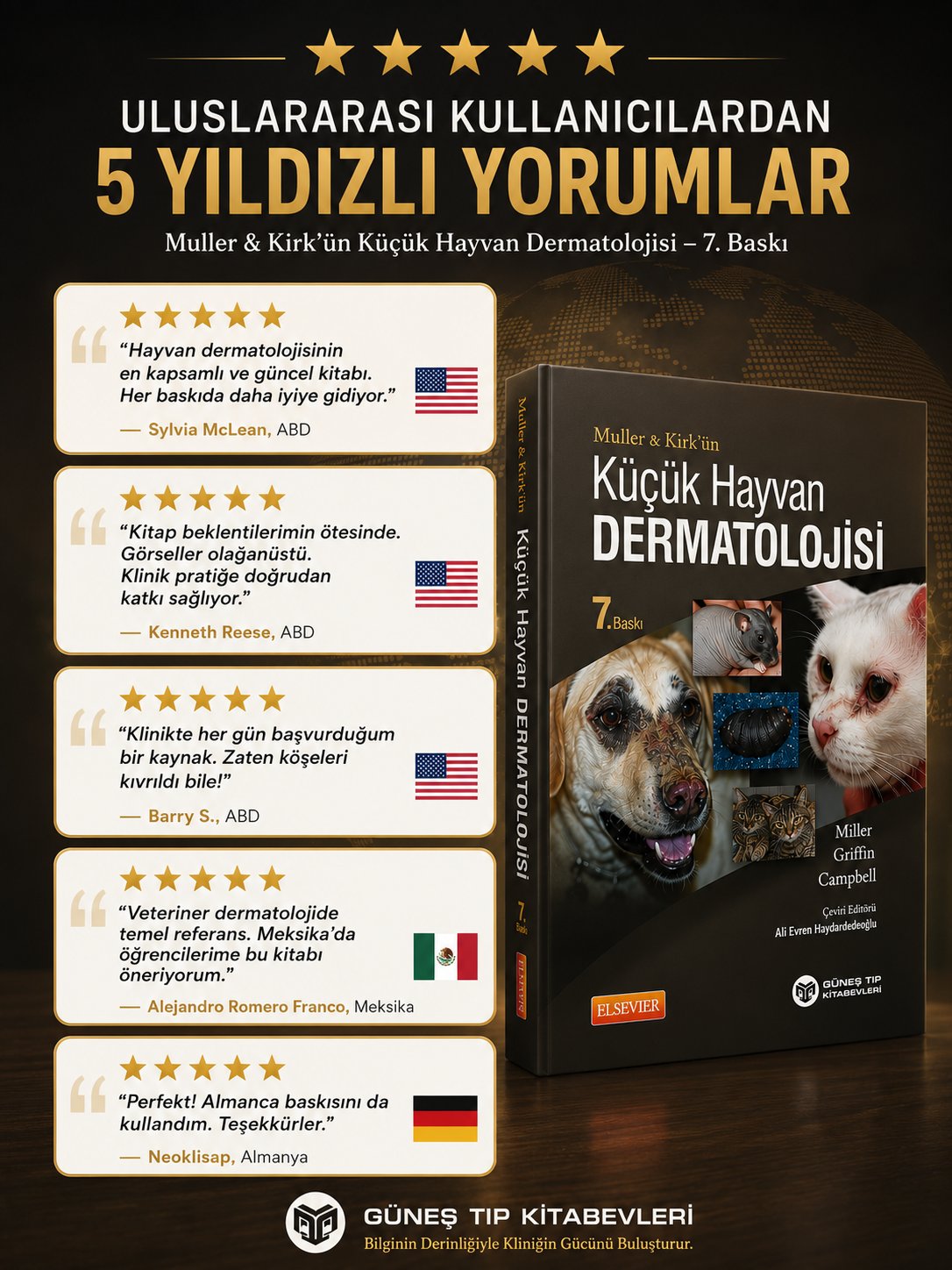 Muller & Kirk'ün Küçük Hayvan Dermatolojisi