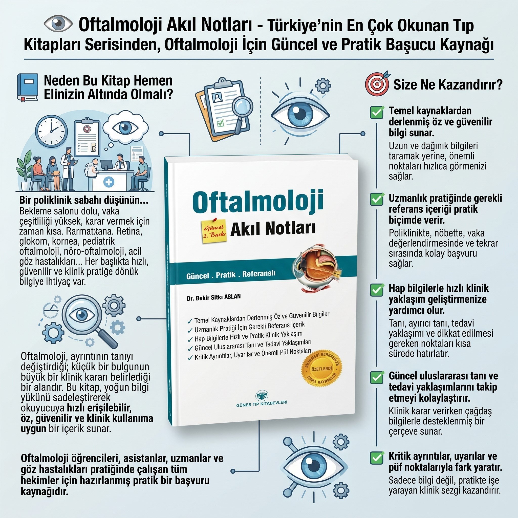 Oftalmoloji Akıl Notları Güncel 2. Baskı