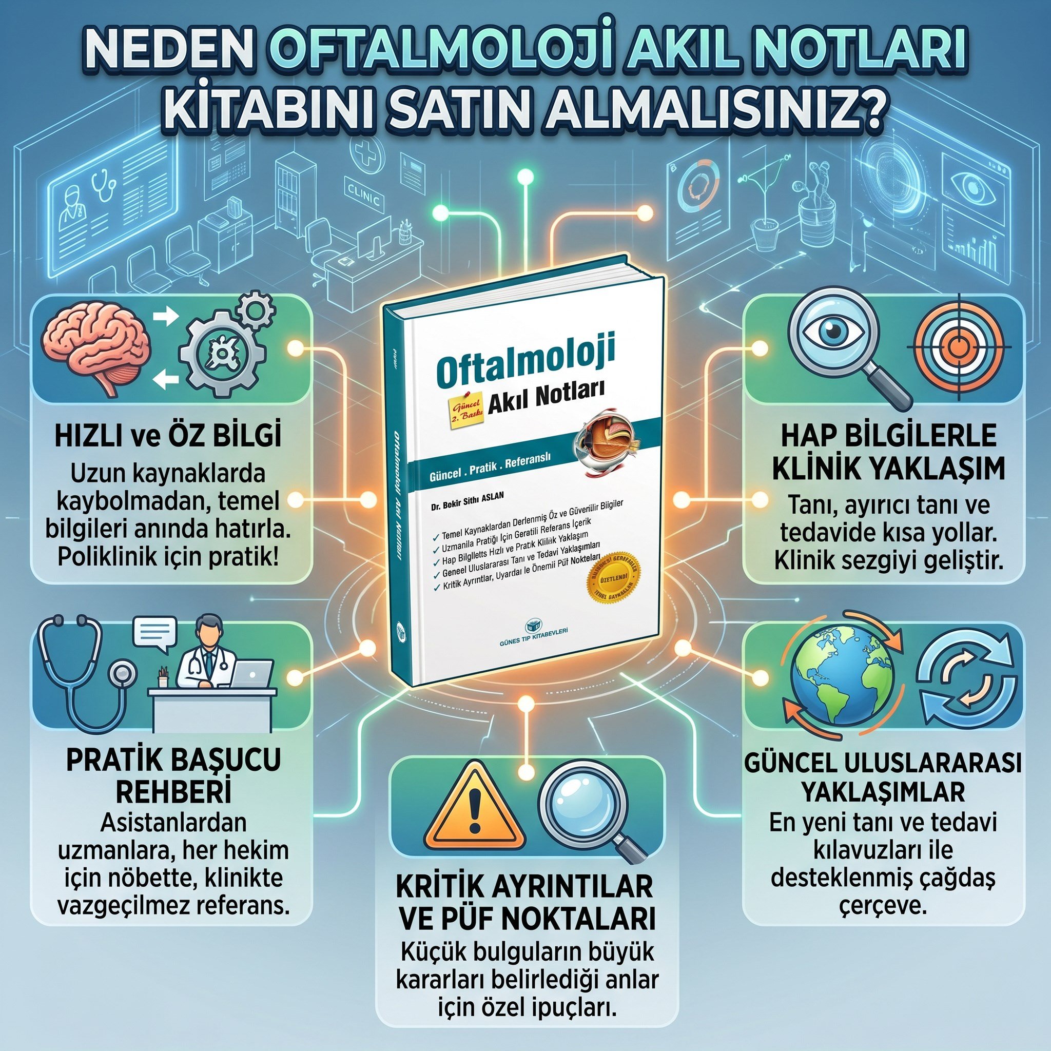 Oftalmoloji Akıl Notları Güncel 2. Baskı