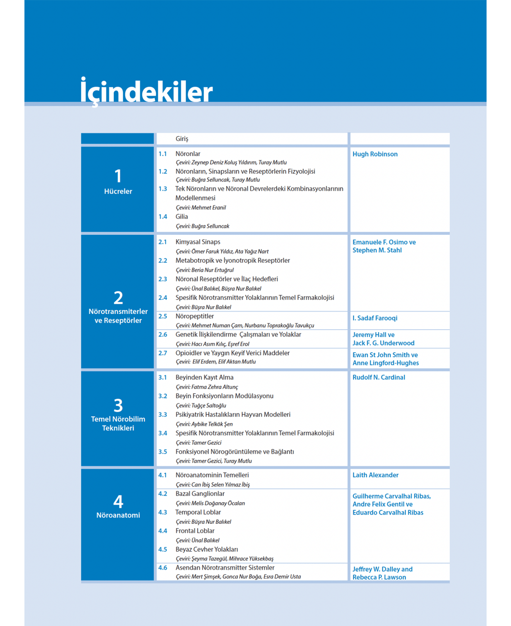 Psikiyatristler İçin Nörobilim Temel Kitabı
