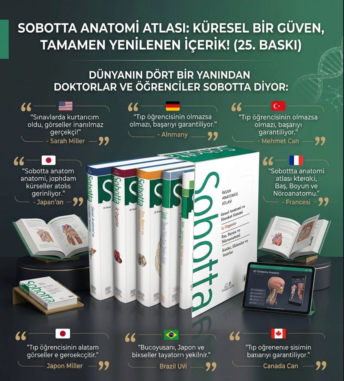 Sobotta İnsan Anatomisi Atlası Seti 4 Cilt ( 25. En Son Baskı - Türkçe 13. En Son Baskı)