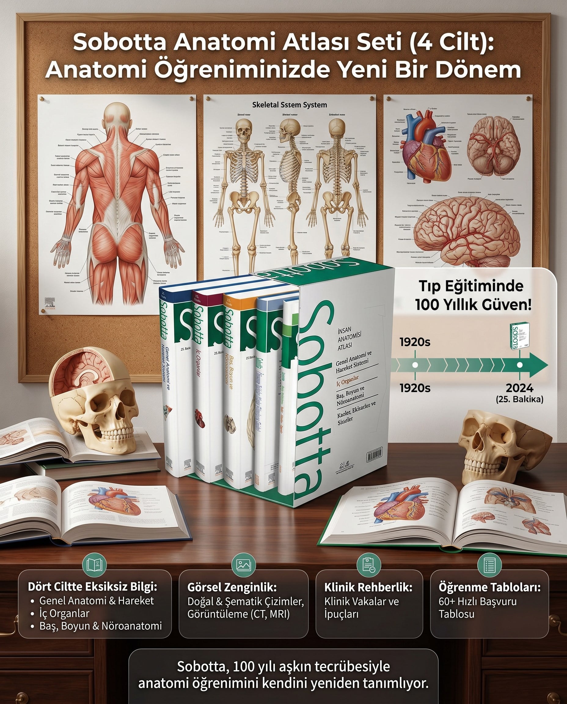 Sobotta İnsan Anatomisi Atlası Seti 4 Cilt ( 25. En Son Baskı - Türkçe 13. En Son Baskı)