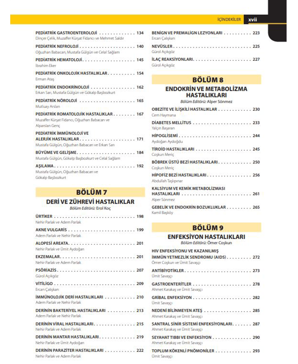 Temel Aile Hekimliği