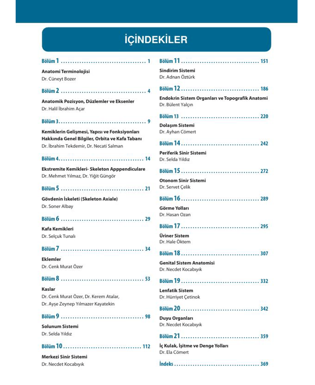 Temel İnsan Anatomisi