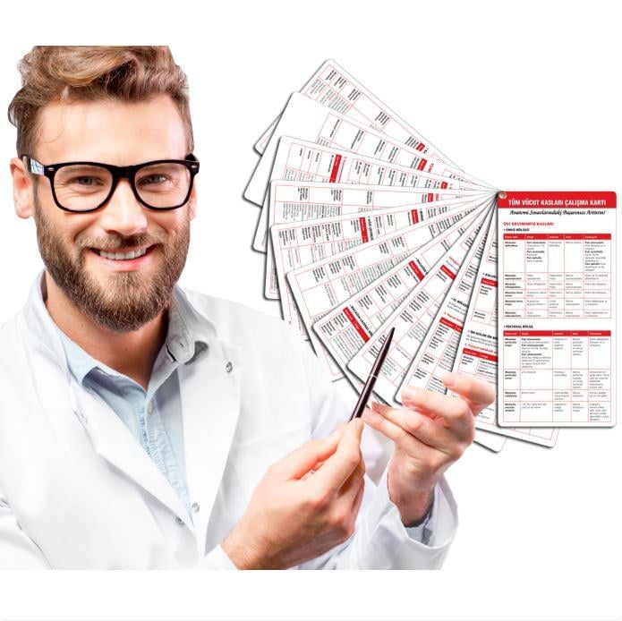 Tüm Vücut Kasları Çalışma Cep Kartı