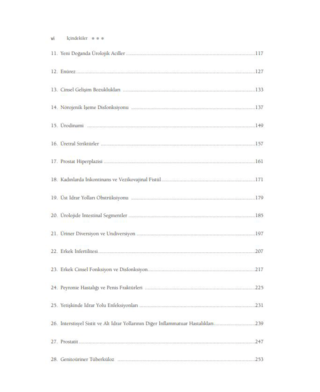 Urology Board Review