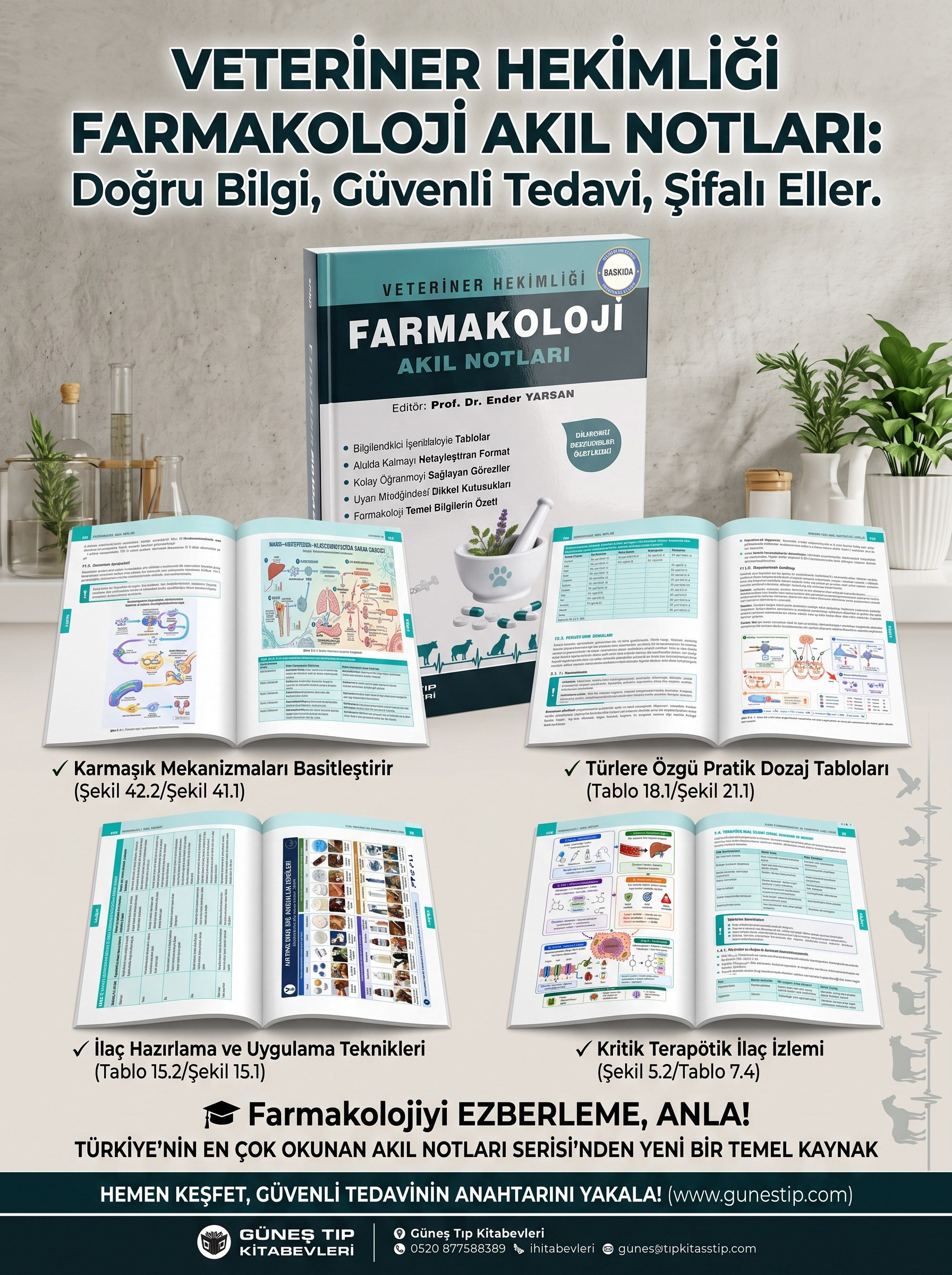 Veteriner Hekimliği Farmakoloji Akıl Notları