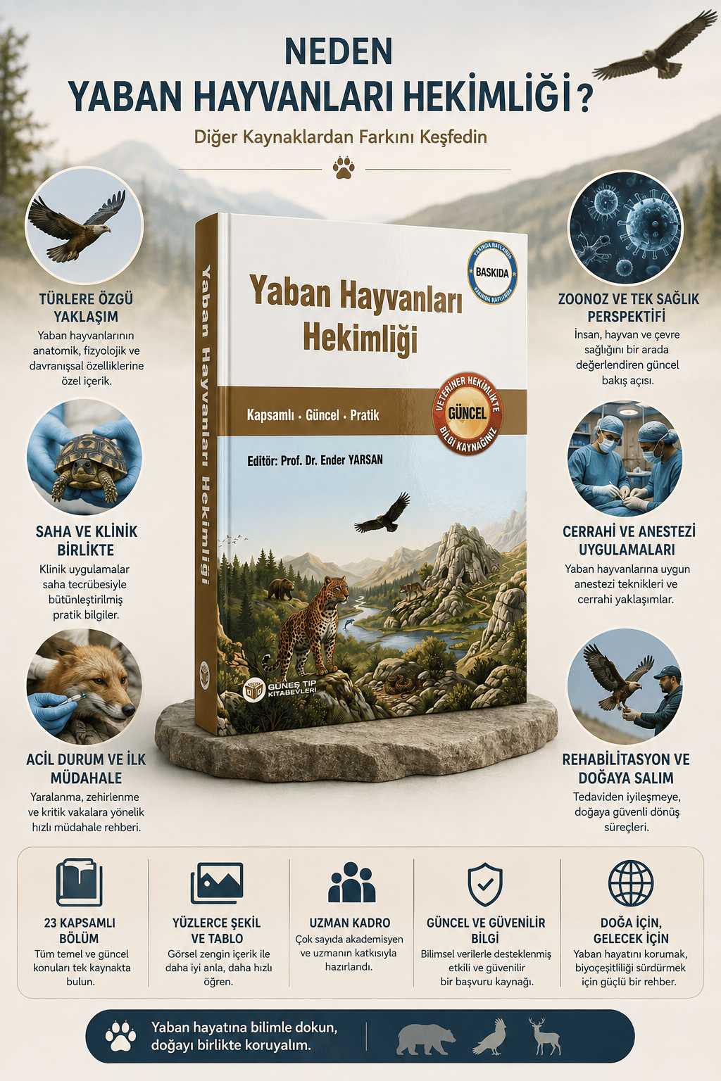 Yaban Hayvanları Hekimliği