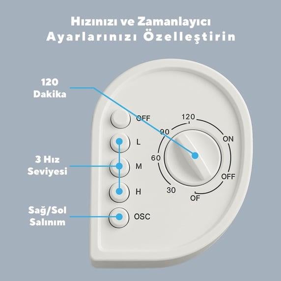 Kumtel KTF-258W Kule Vantilatör Beyaz