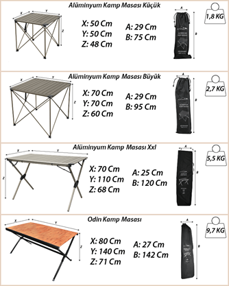 Alüminyum Büyük Masa + 2 Fırat Sandalye Set