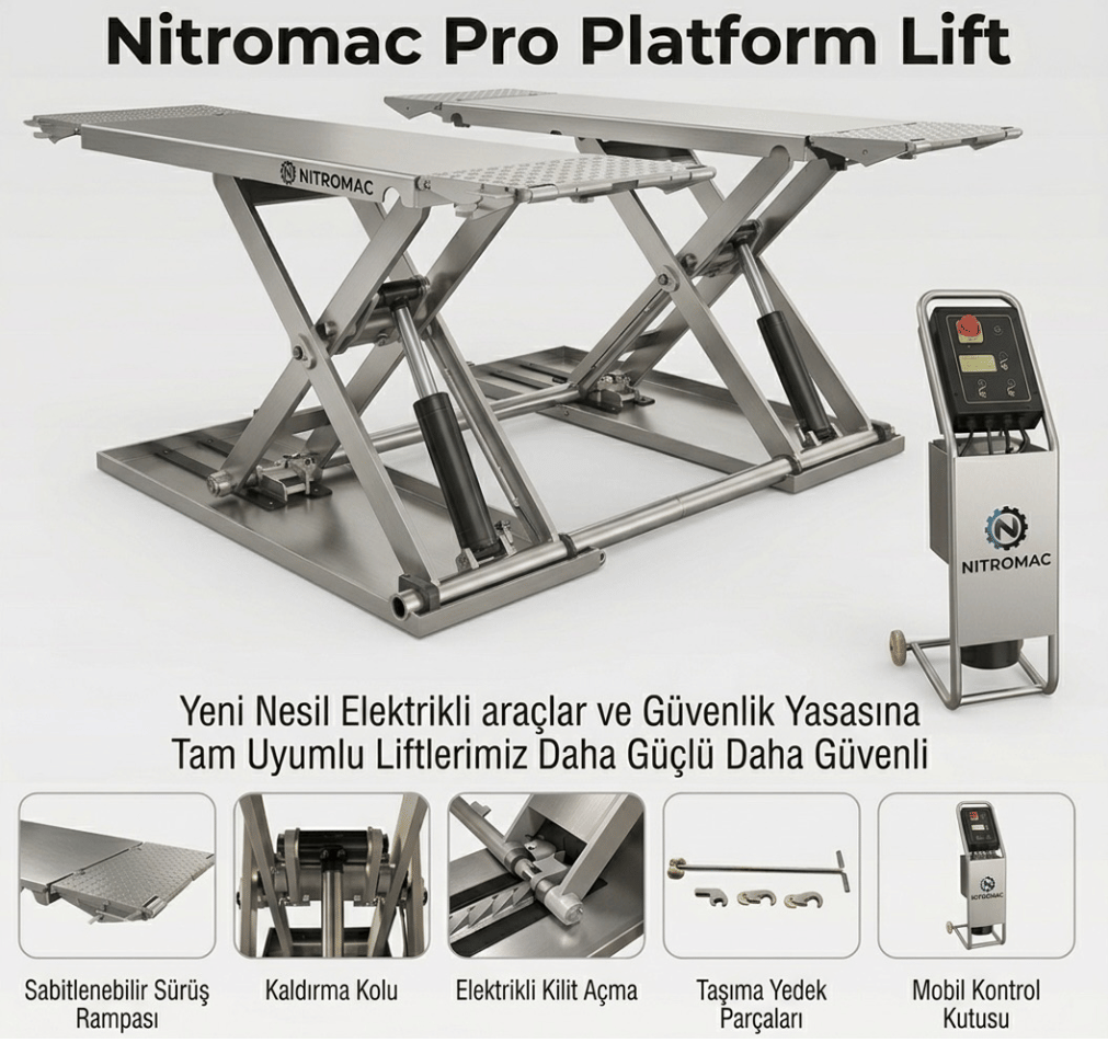 Nitromac Pro Mobil Platform Lift (220V)