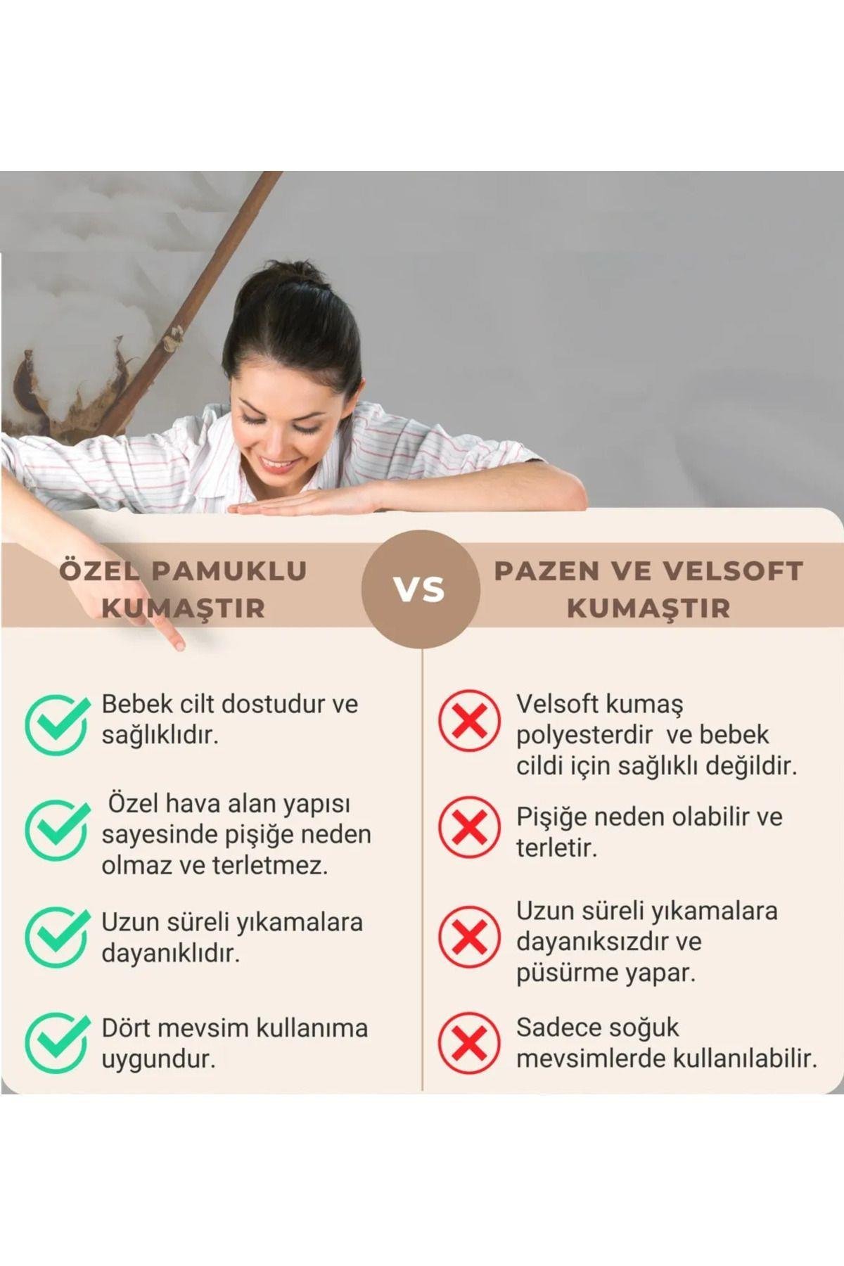 Bebek Balkabağı Desenli Natural 5li Hastane Çıkışı Zıbın Seti