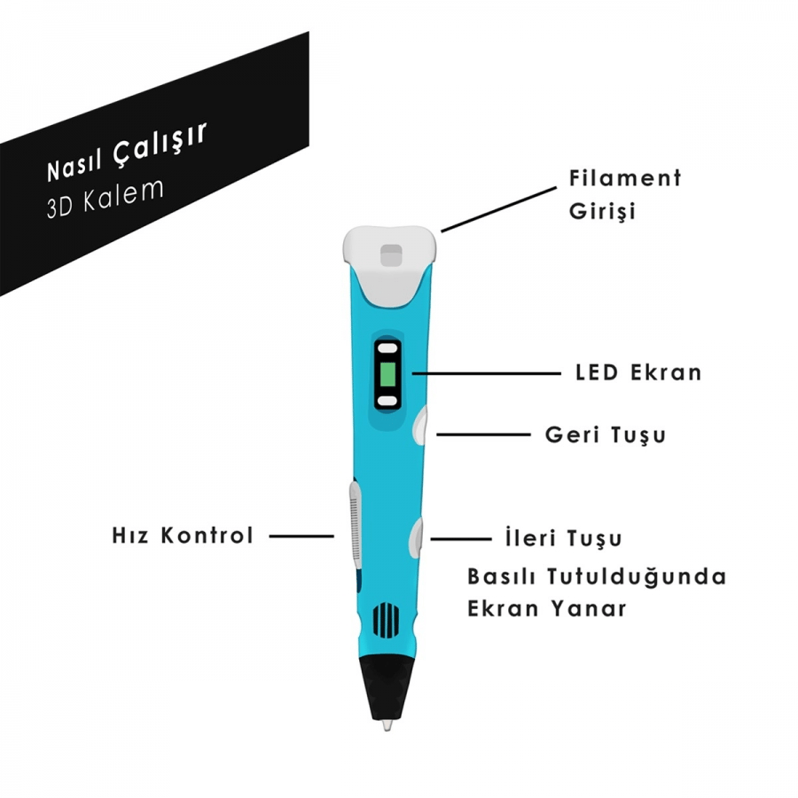 3DPen Baskı Kalemi - Full Set - Sarı
