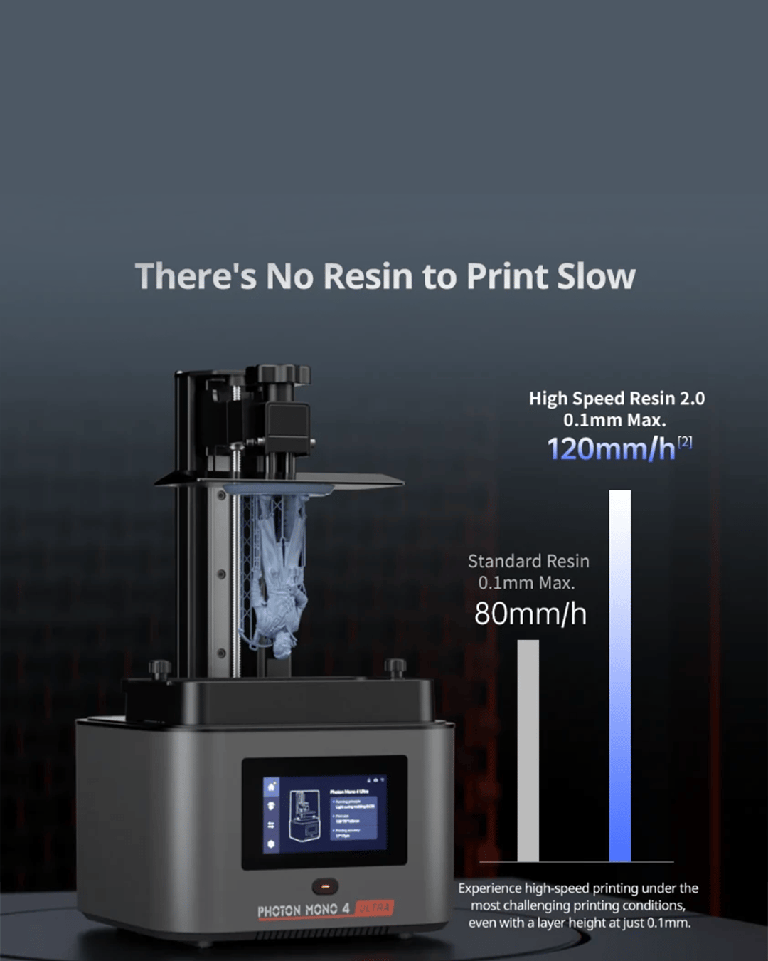 Anycubic Photon Mono 4 Ultra MSLA 3D Yazıcı