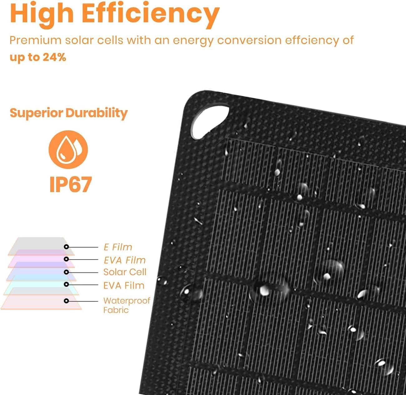 FLEXSOLAR E30 TAŞINABİLİR GÜNEŞ PANELİ 30W