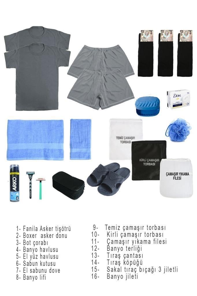 Ekonomik Temel Acemi Bedelli Havacı Asker Seti