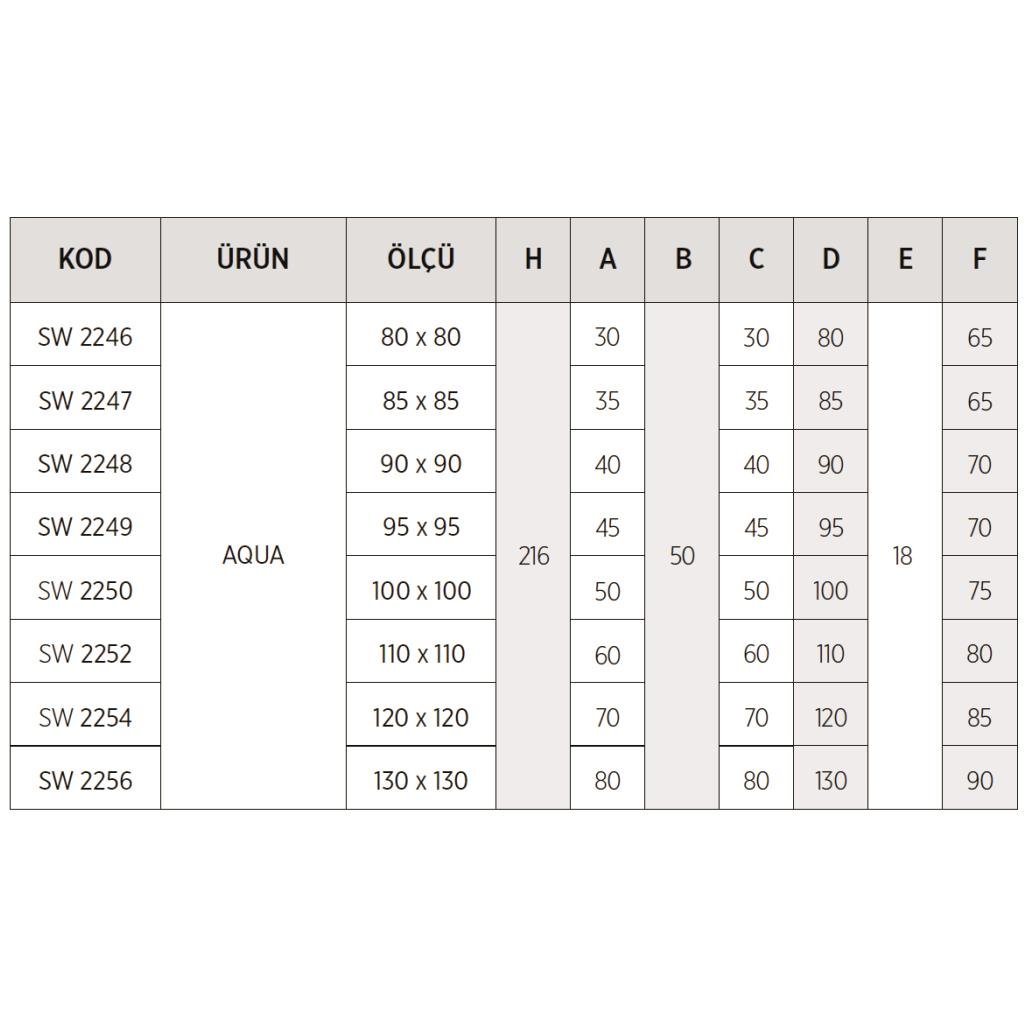 SHOWER AQUA Tekne Üzeri Oval Tekne Üzeri Kompakt Sistem
