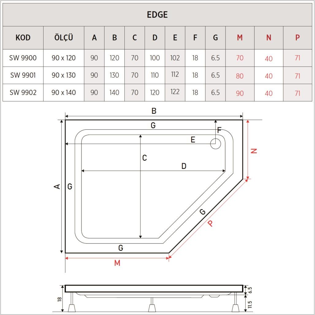 SHOWER Edge Beşgen Sağ - Sol Duş Teknesi, Panelli