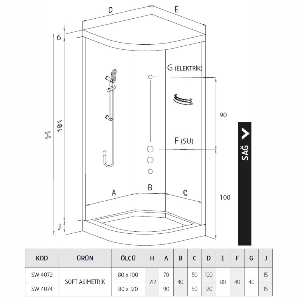 SHOWER SOFT Tekne Üzeri Asimetrik Kompakt Sistem