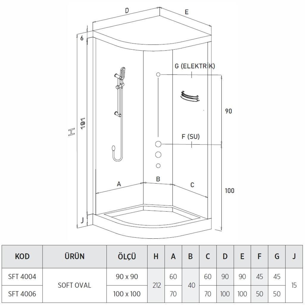 SHOWER SOFT Tekne Üzeri Oval Kompakt Sistem