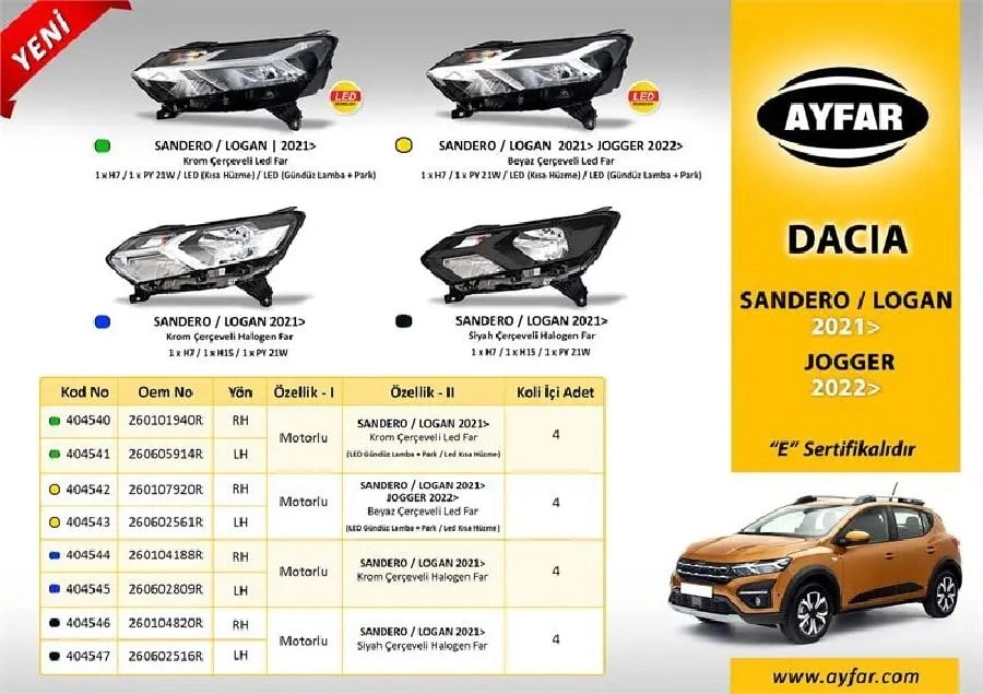 Dsanderologanjogger Far Sol Ledli (LED DRL+PARK+KISA HUZME) Beyaz Cerceveli Motorlu  (2021›)