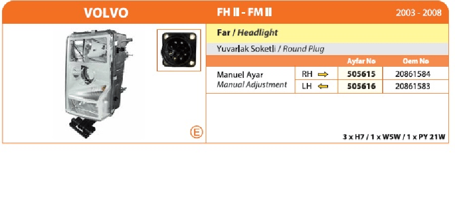 FAR SAG > VOLVO FH16 >2003