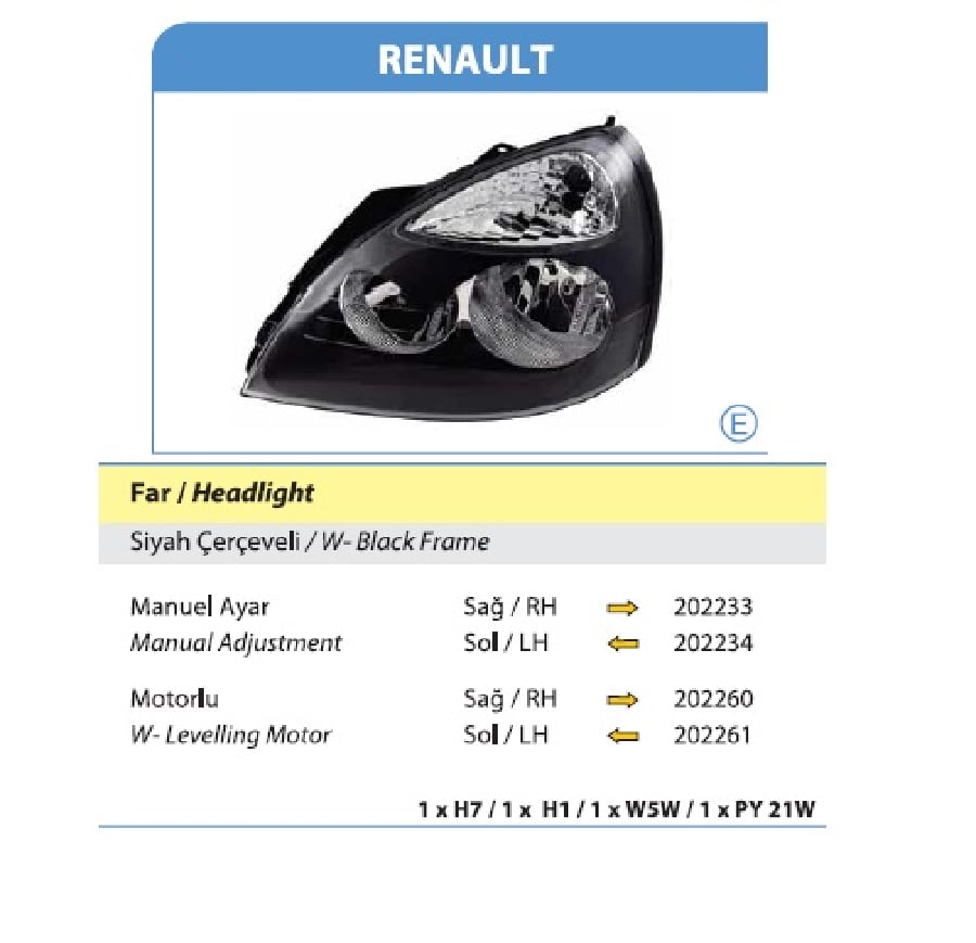 FAR SOL MANUEL SIYAH ZEMIN >RENAULT CLIO SYMBOL 2001>2009 7701054058