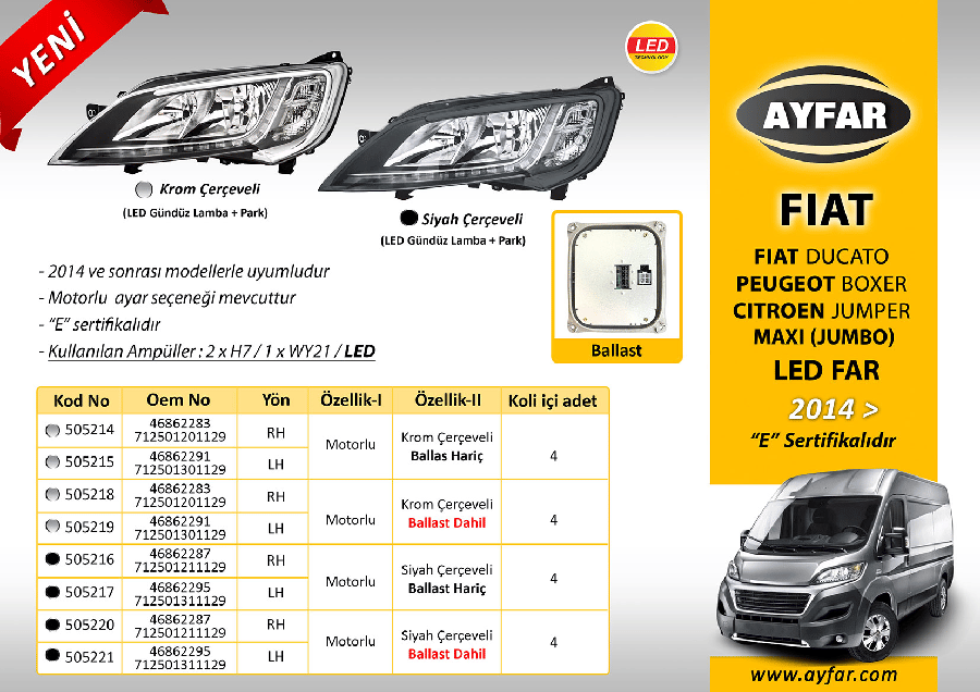 FDUCATO MAXI /PBOXER / CJUMPER ( 2014› ) LED (BALLAST HARIC) FAR MOTORLU SOL   SIYAH CERCEVELI