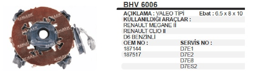 MARS KOMURU YUV > RENCLIO 2 1216LAGUNAMEGANE 1416KANGO