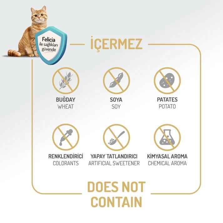 Felicia Digest Care Adult Chicken-Collagen 2kg (Az Tahıllı & Hipoalerjenik Tavuk Etli Yetişkin Kedi Maması)