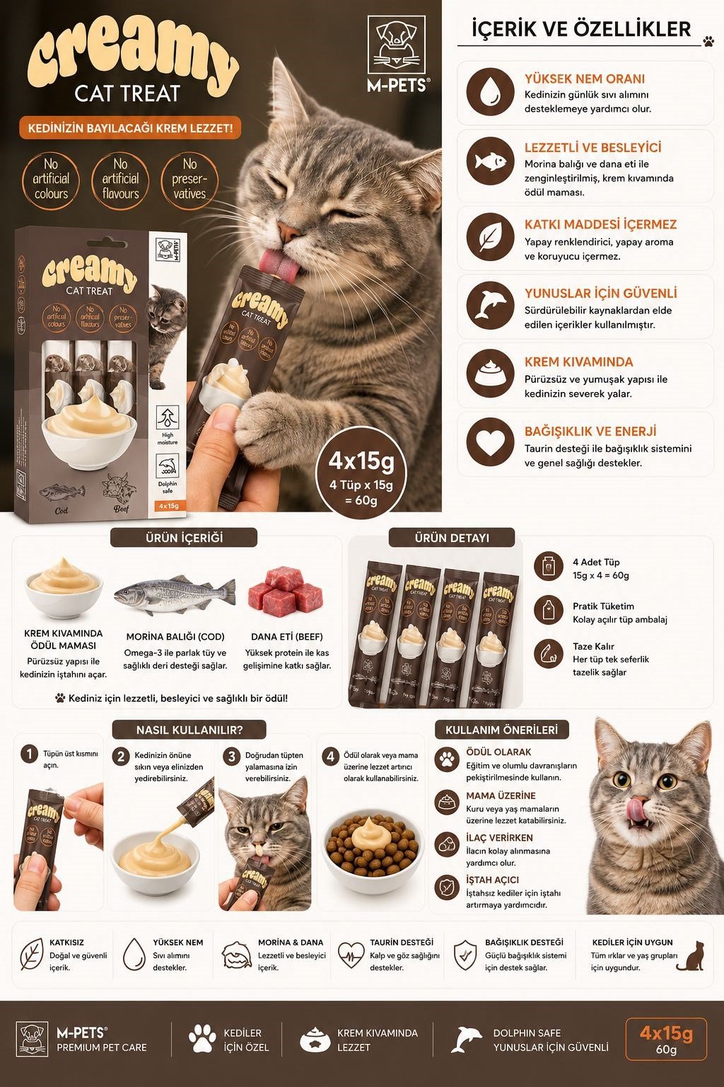 M-Pets Creamy Morina Balıklı & Biftekli Kedi Krema Ödül Maması 4x15 gr