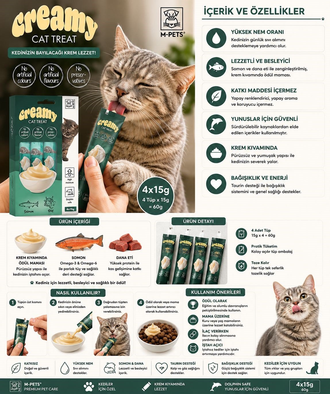 M-Pets Creamy Somonlu & Biftekli Kedi Krema Ödül Maması 4x15 gr