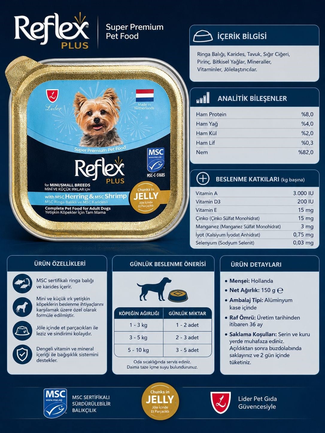 Reflex Plus Alutray Jelly Jöle İçinde Et Parçacıklı MSC Ringa Balıklı ve MSC Karidesli Mini ve Küçük Irklar İçin Yetişkin Köpek Maması Seti 3x85 gr